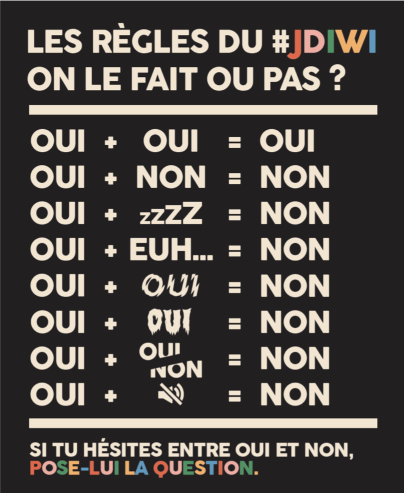 Oui Et Non En Italien Quand c'est oui... c'est oui? quand c'est non... c'est Non! - Sciences et  Techniques Sanitaires et Sociales (STSS) - Lycée Philibert Delorme