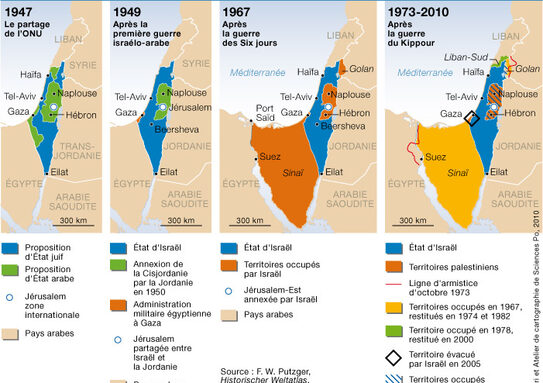 évol territ israel.jpg